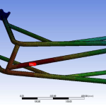 ansys